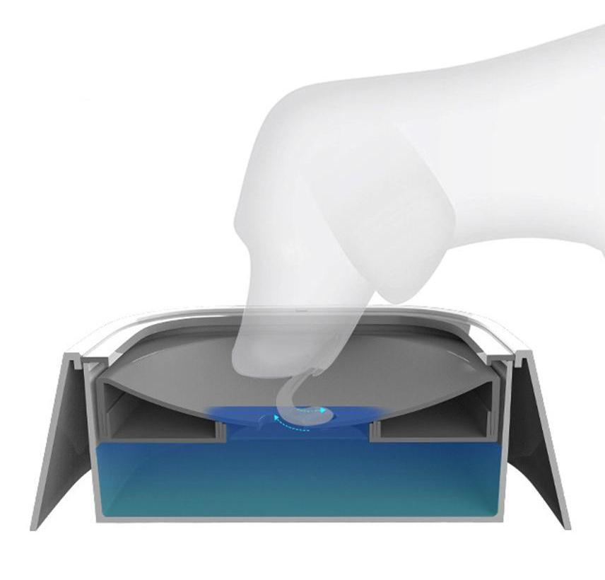 WaterBowl™ | Bol pour chien | CHIEN - Coeur de Toutou