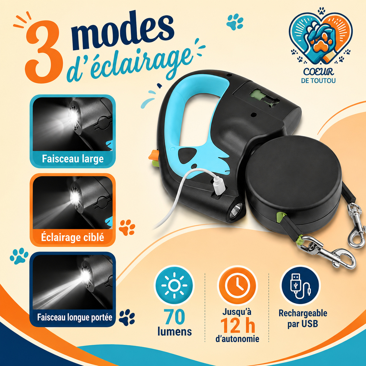 laisse enrouleur double pour chien