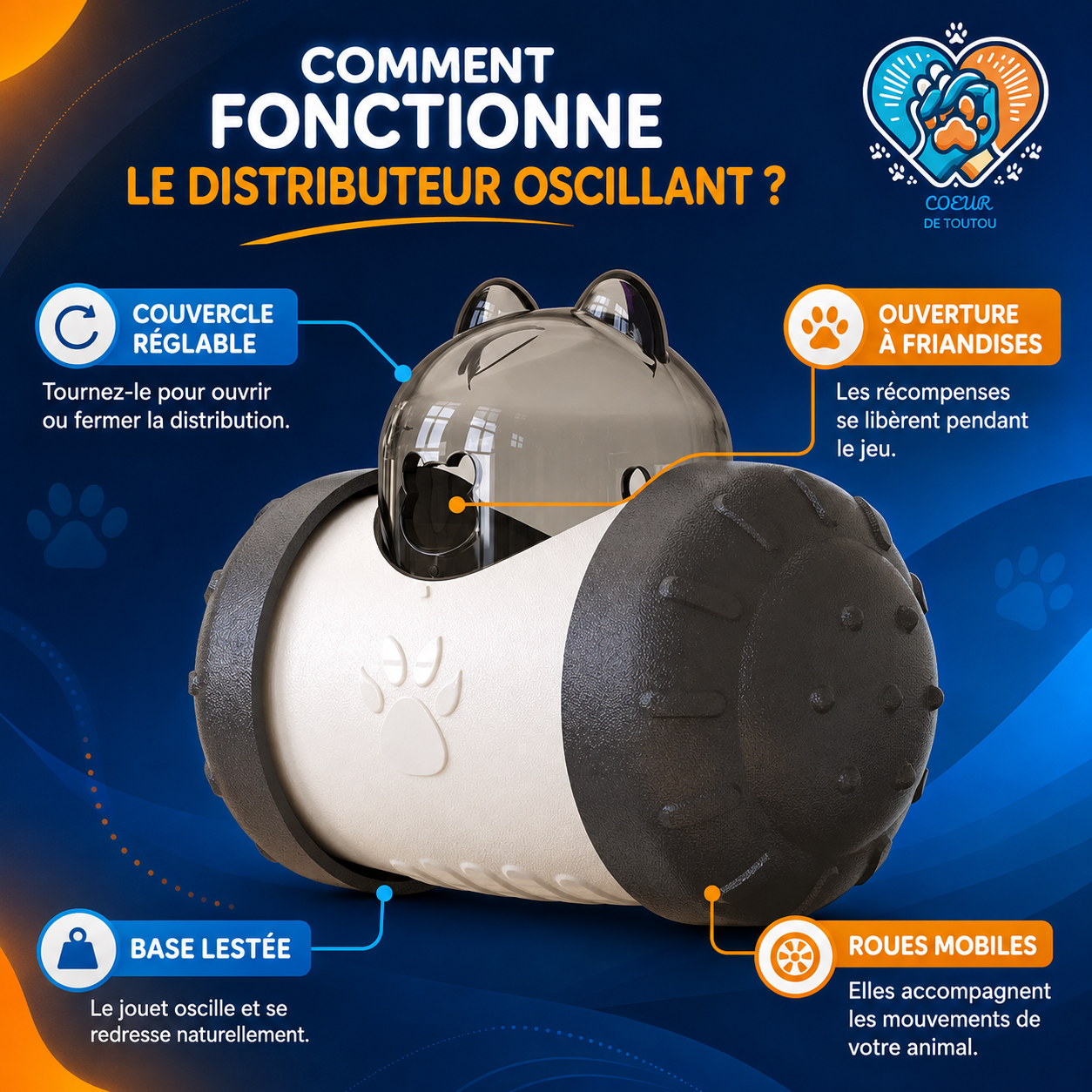 distributeur friandises chien