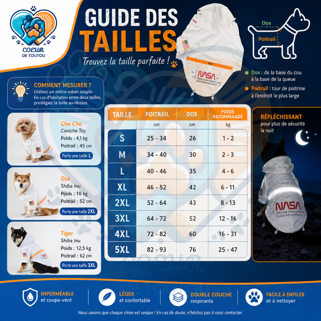 imperméable pour chien