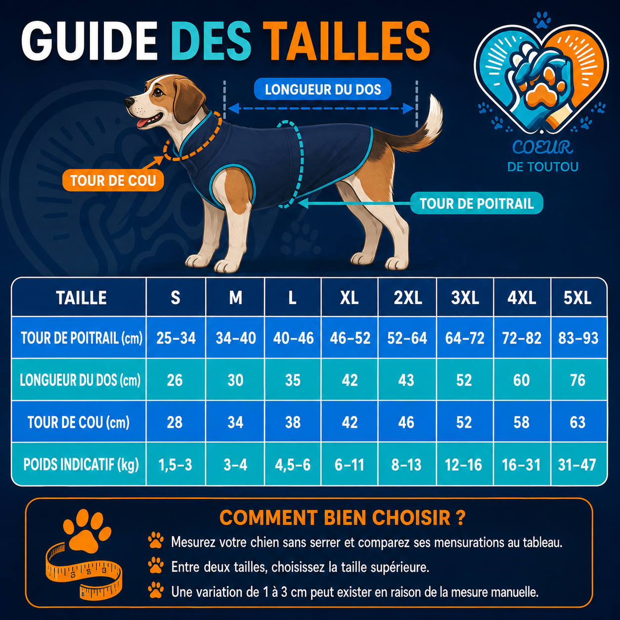 Imperméable à capuche pour chien | Pluie’Style™