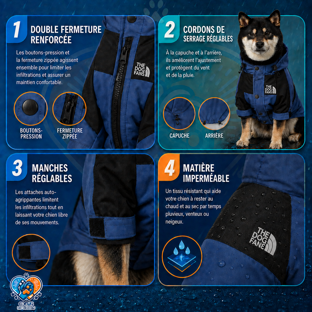 impermeable pour chien