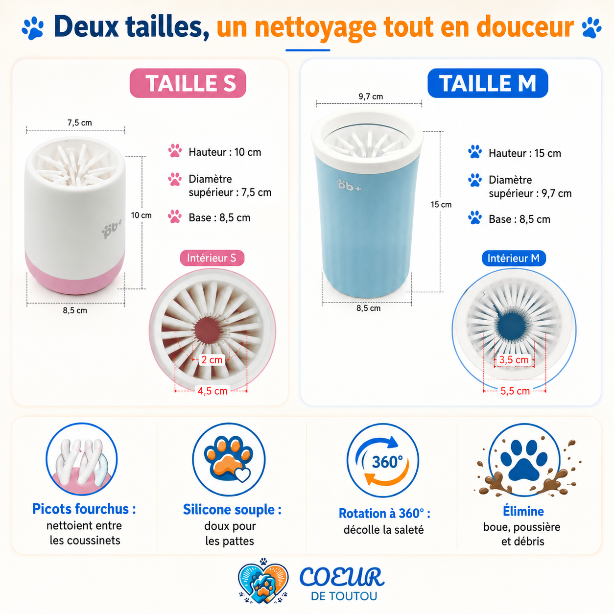 lave pattes pour chien