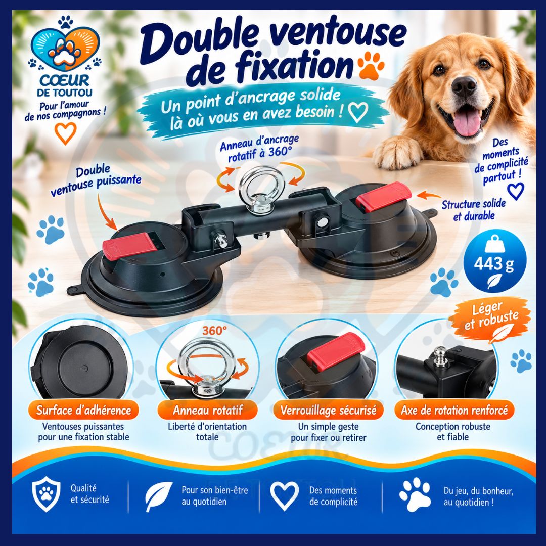 Ventouse de fixation avec anneau d’ancrage | DUO’GRIP™
